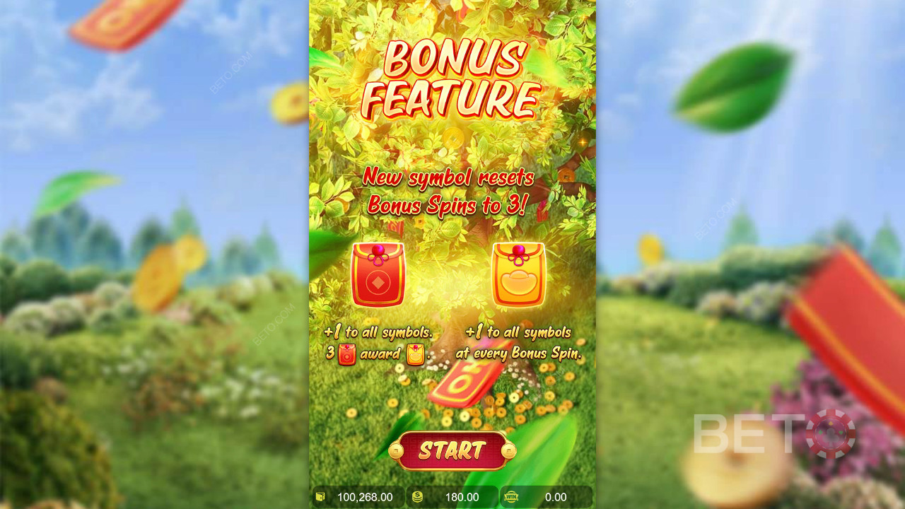 Bonusfuncties uitgelegd in Prosperity Fortune Tree door PG Soft