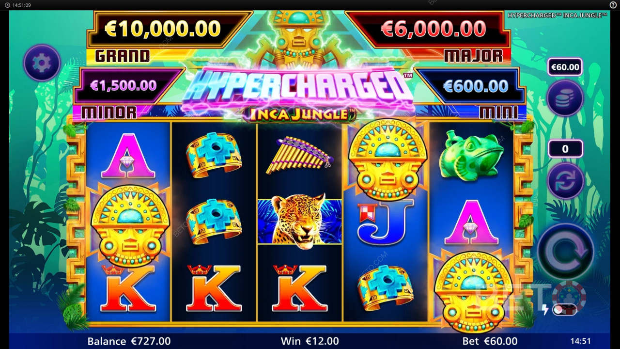 Hypercharged Inca Jungle Review door BETO Slots