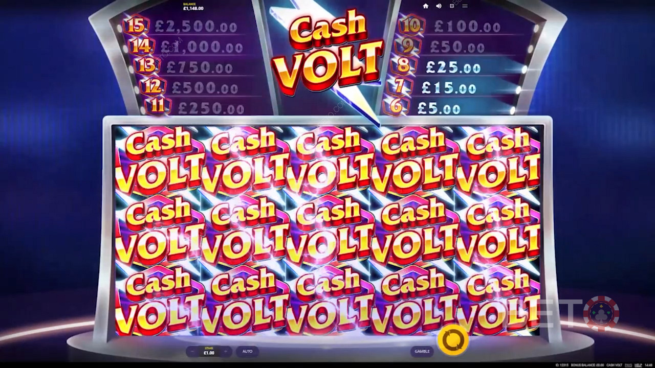Het Super Cash Volt symbool kan 2x2 of 3x3 posities op de rollen innemen