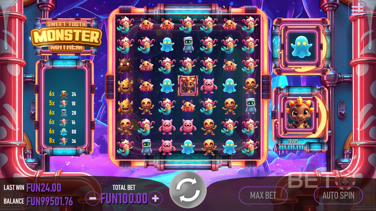 Zoete Tand Monster Mayhem Review door BETO Slots