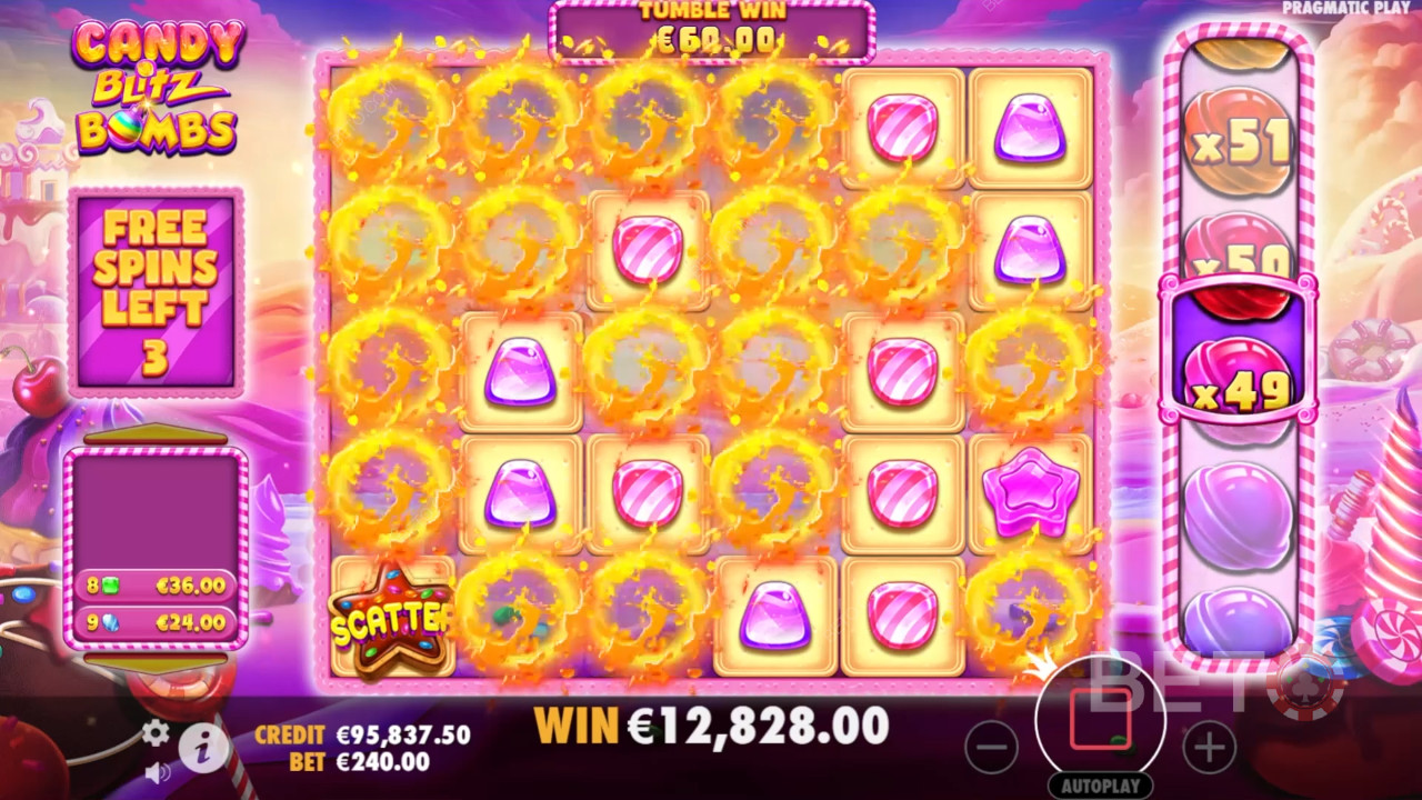 Thema & Ontwerp: Grillig avontuur in Candyland