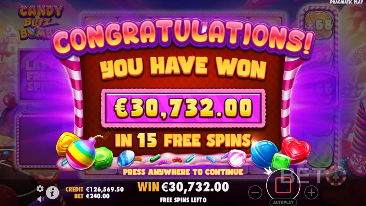Bonusfuncties uitgelegd in Candy Blitz Bombs door Pragmatic Play