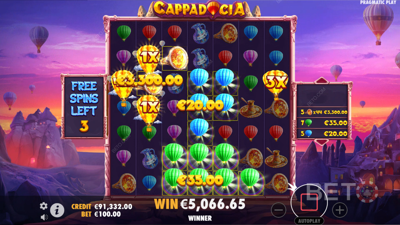 Cappadocië Review door BETO Slots