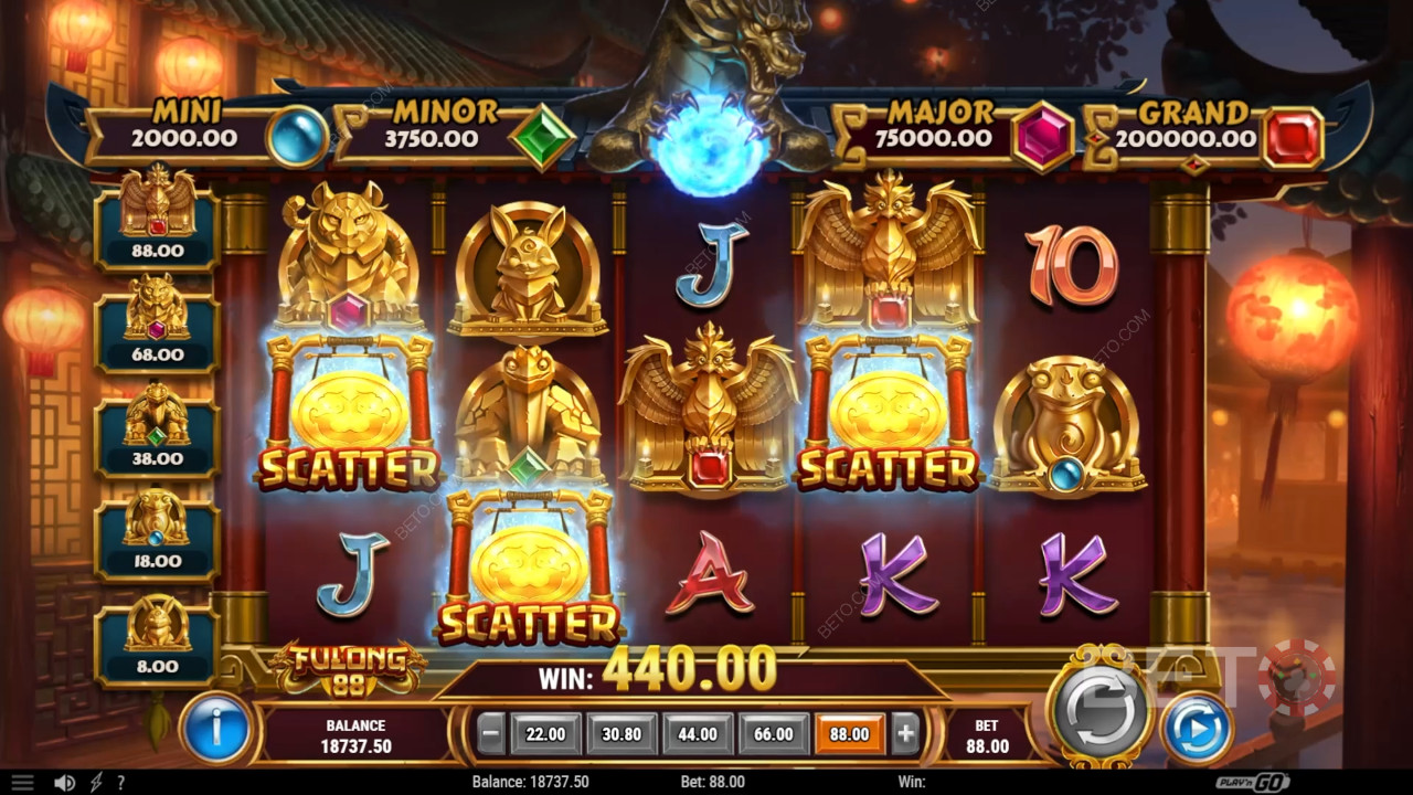 Fulong 88 Beoordeling door BETO Slots