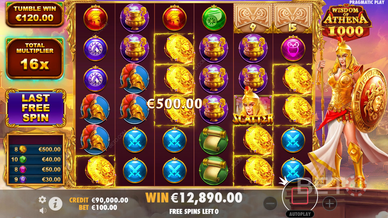 Moet je Wijsheid van Athena 1000 spelen?