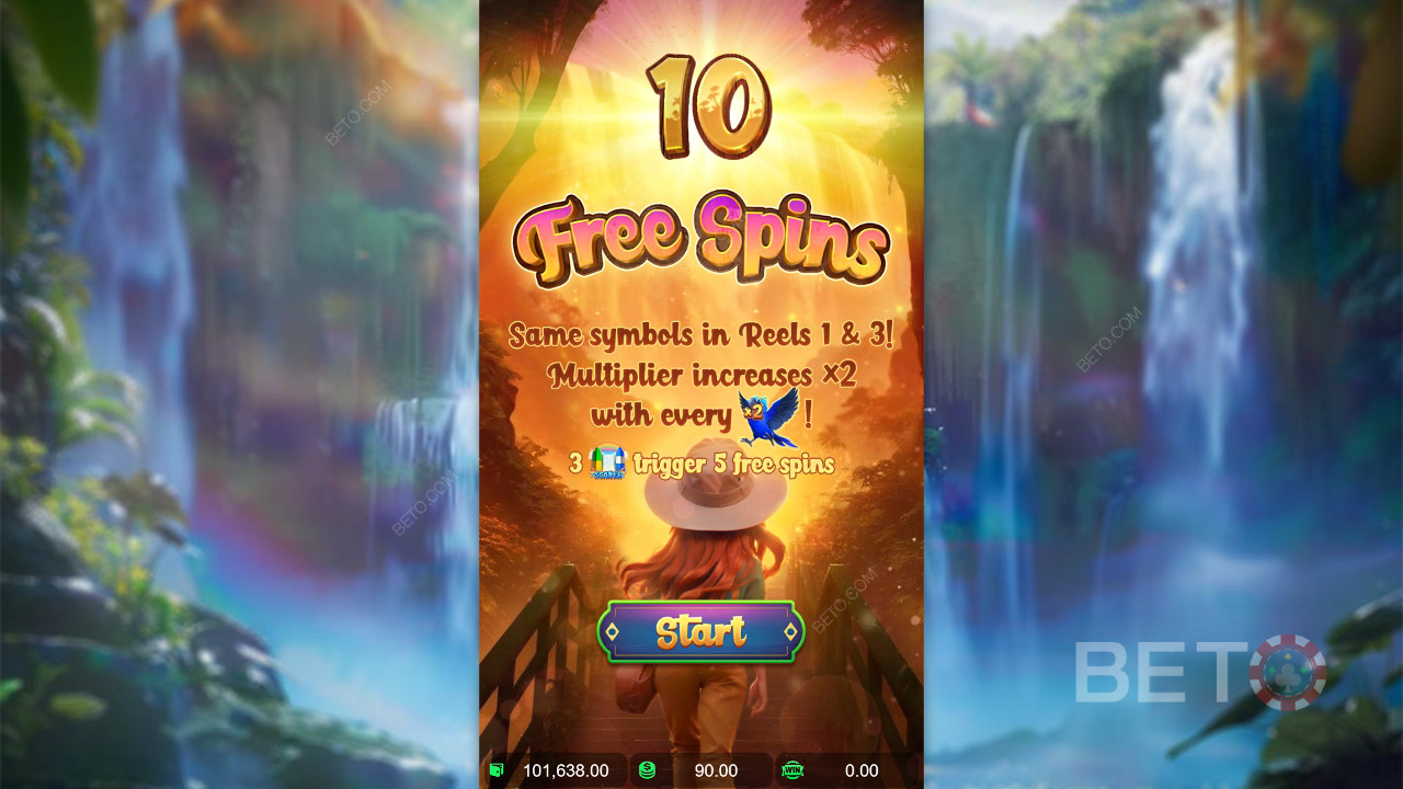 Bonusfuncties uitgelegd in Wings of Iguazu door PG Soft