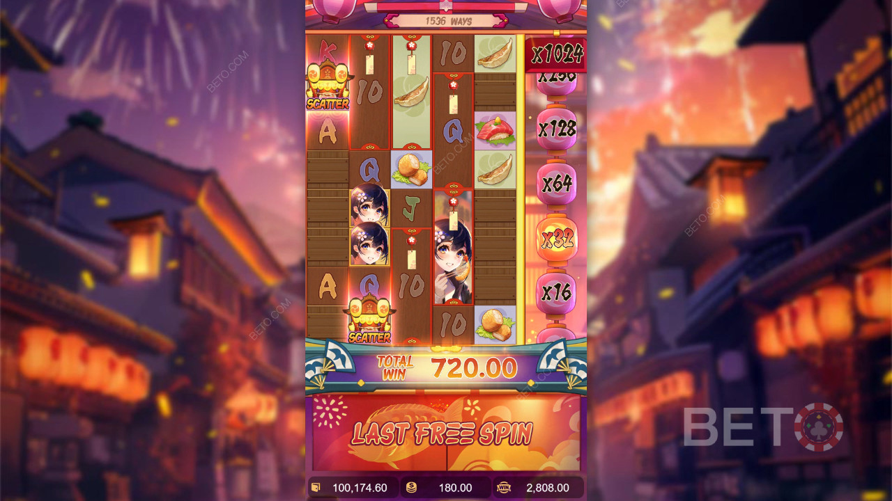 Is Oishi Delights een goed spel?