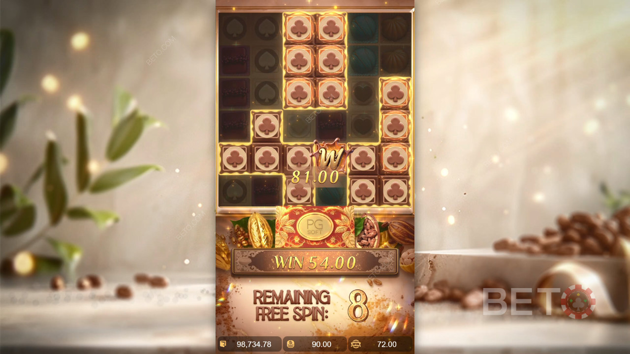Thema & Ontwerp: Decadente chocolade fantasie