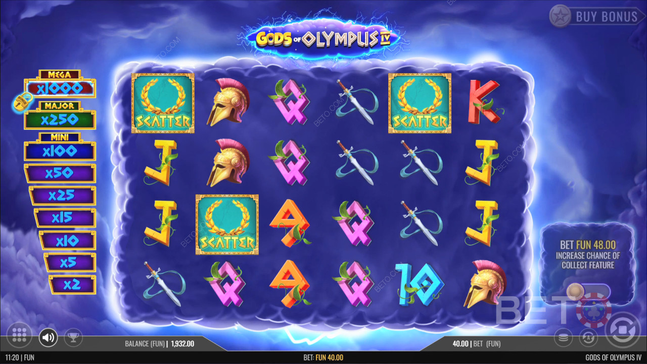 Gods of Olympus IV Review door BETO Slots