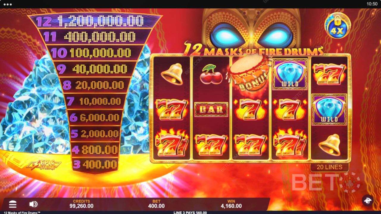 12 Maskers van Vuur Trommels Review door BETO Slots