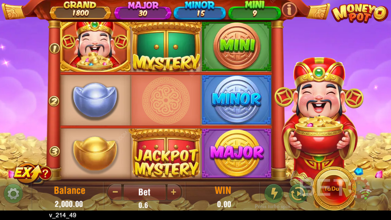 Moet je op Money Pot spelen?