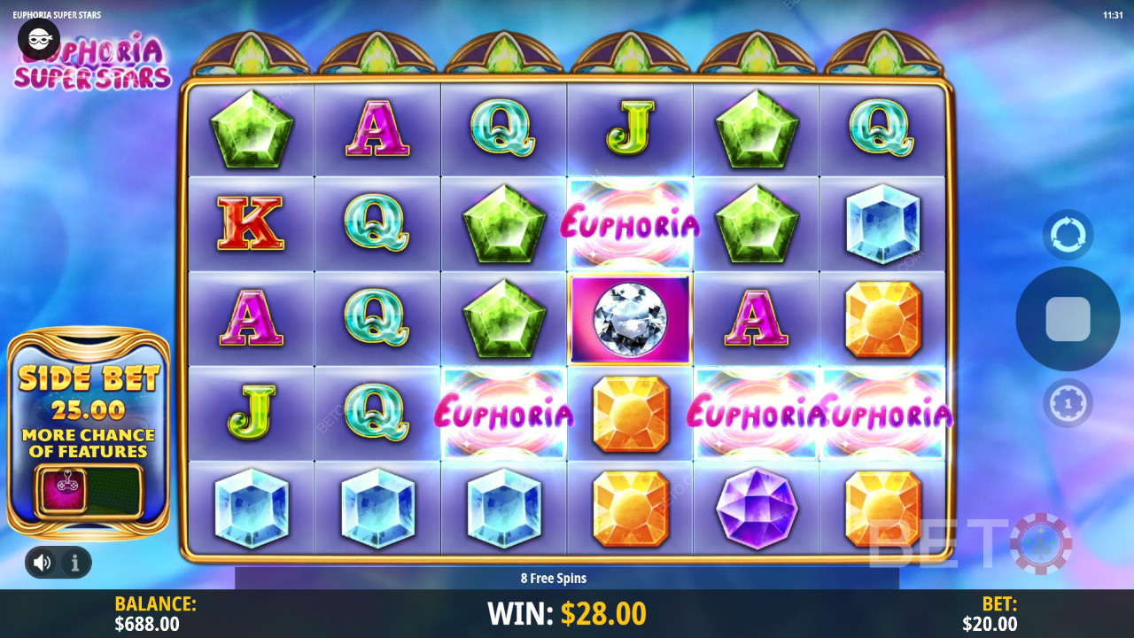 Euphoria Super Stars Beoordeling door BETO Slots