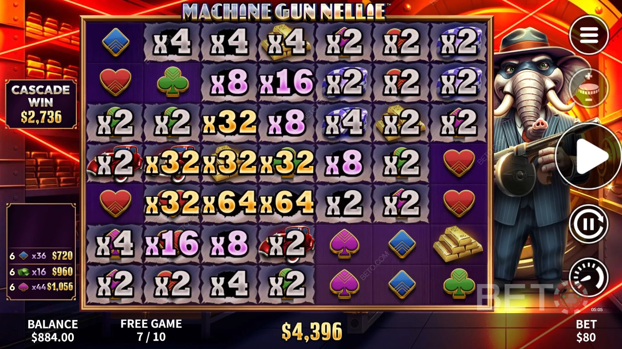 Machinegeweer Nellie Review door BETO Slots