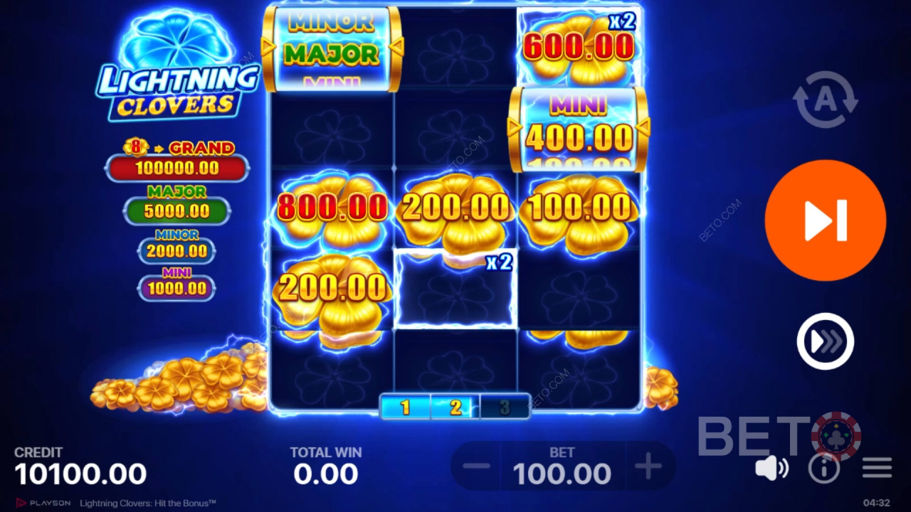 Lightning Clovers Review door BETO Slots