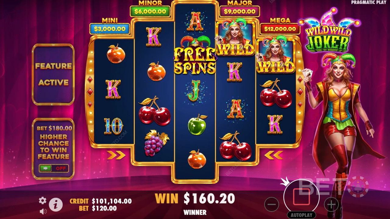 Wild Wild Joker Beoordeling door BETO Slots