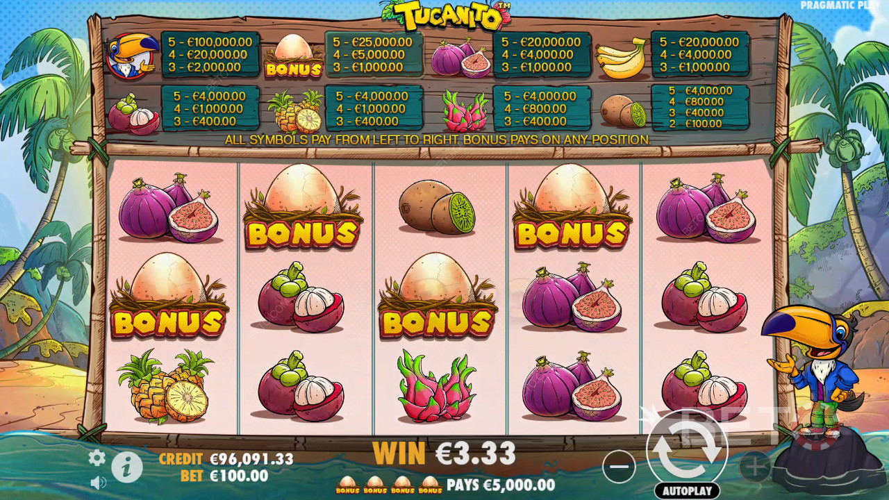 Tukanito Gratis Spelen