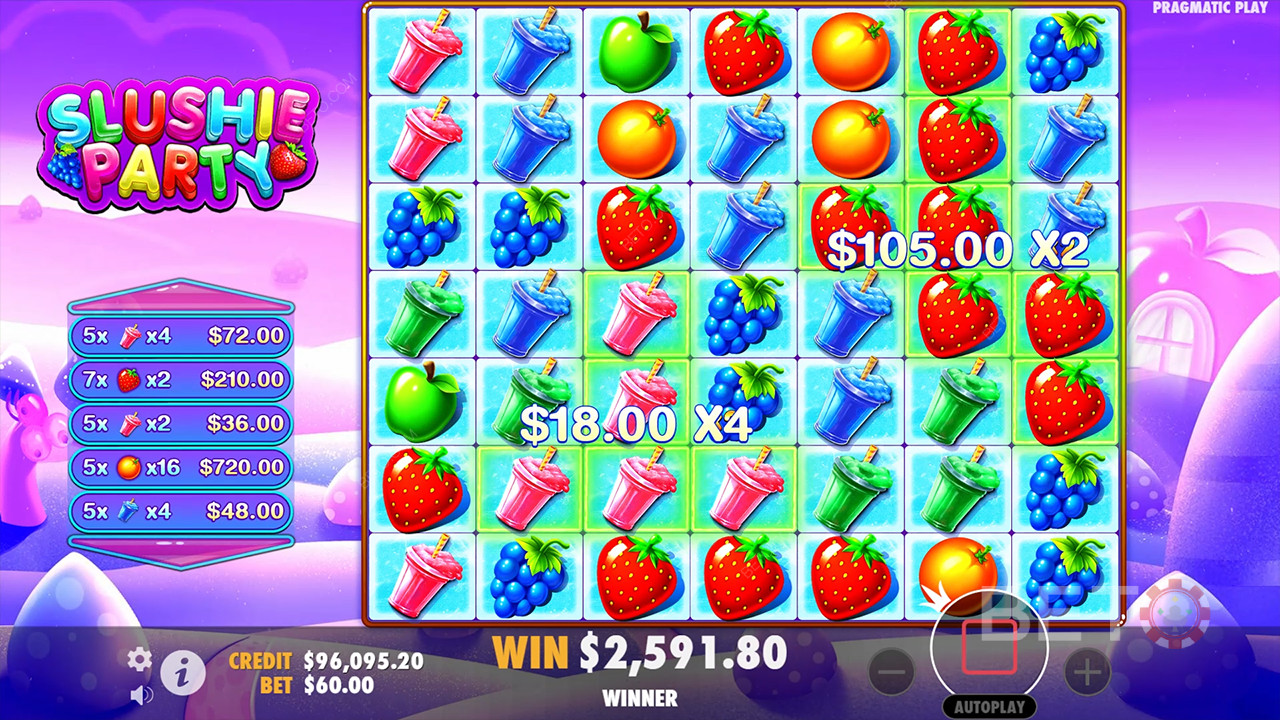 Slushie Party Beoordeling door BETO Slots