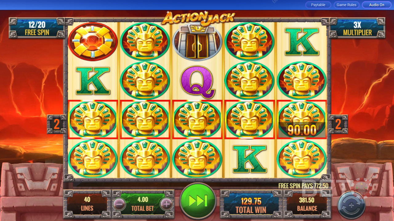 Actie Jack Review door BETO Slots