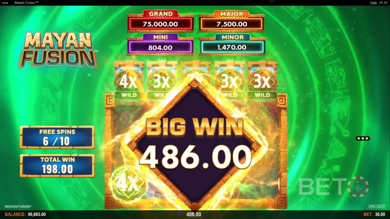 Mayan Fusion Beoordeling door BETO Slots