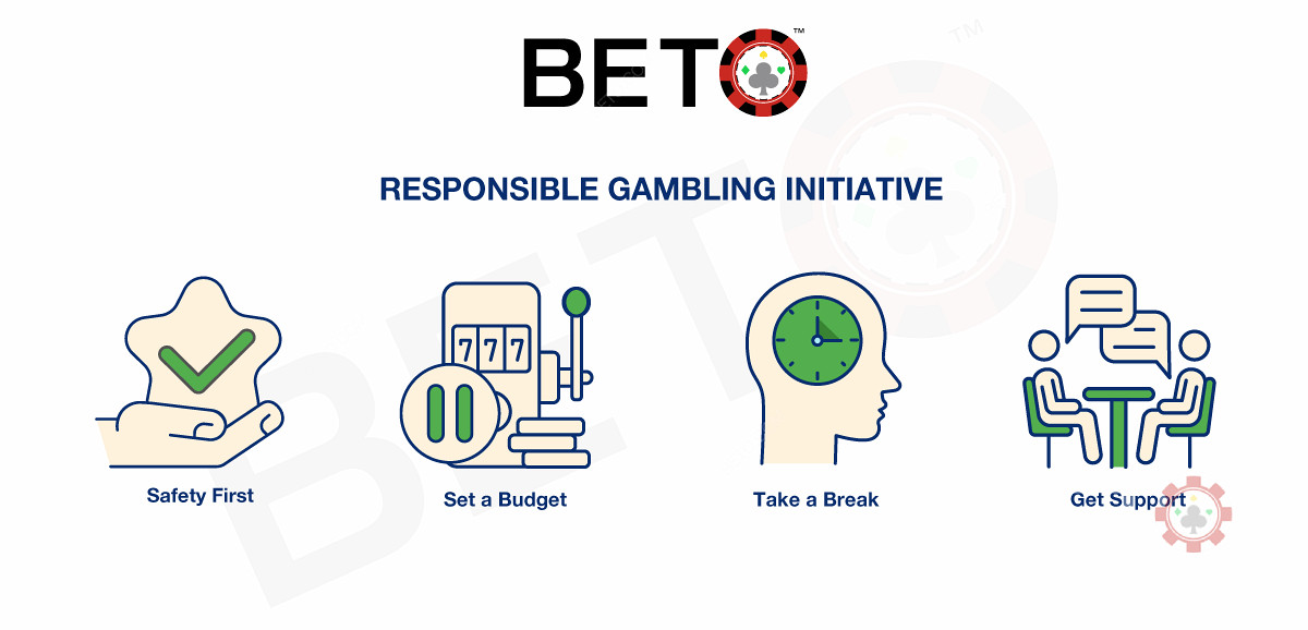 BETO zet zich in voor verantwoord gokken