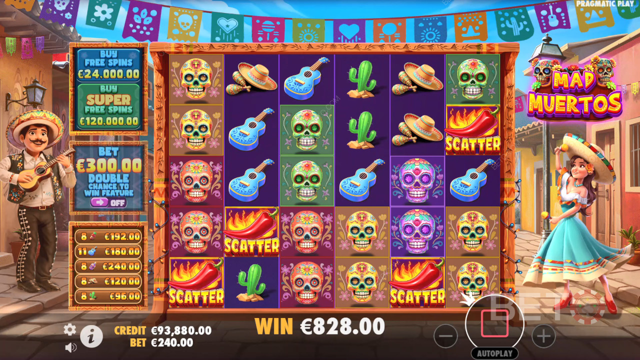 Mad Muertos Review door BETO Slots