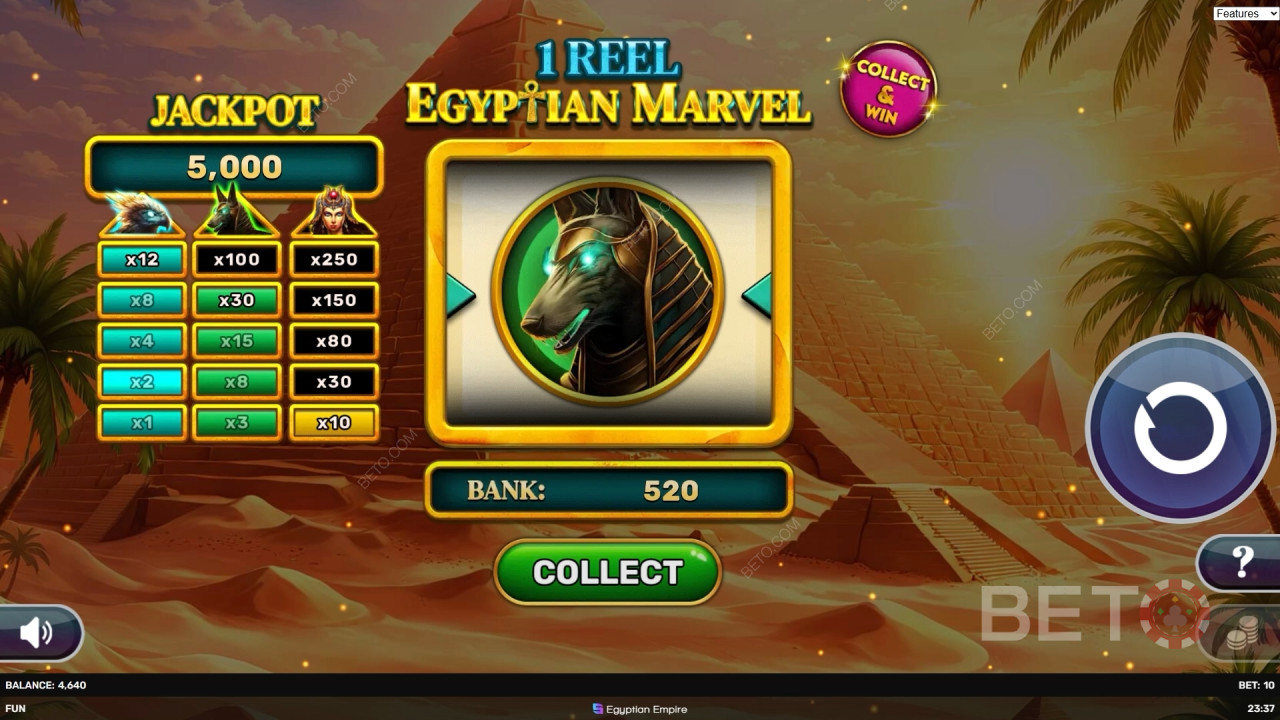 Thema & Ontwerp: Mystiek Oud Egypte