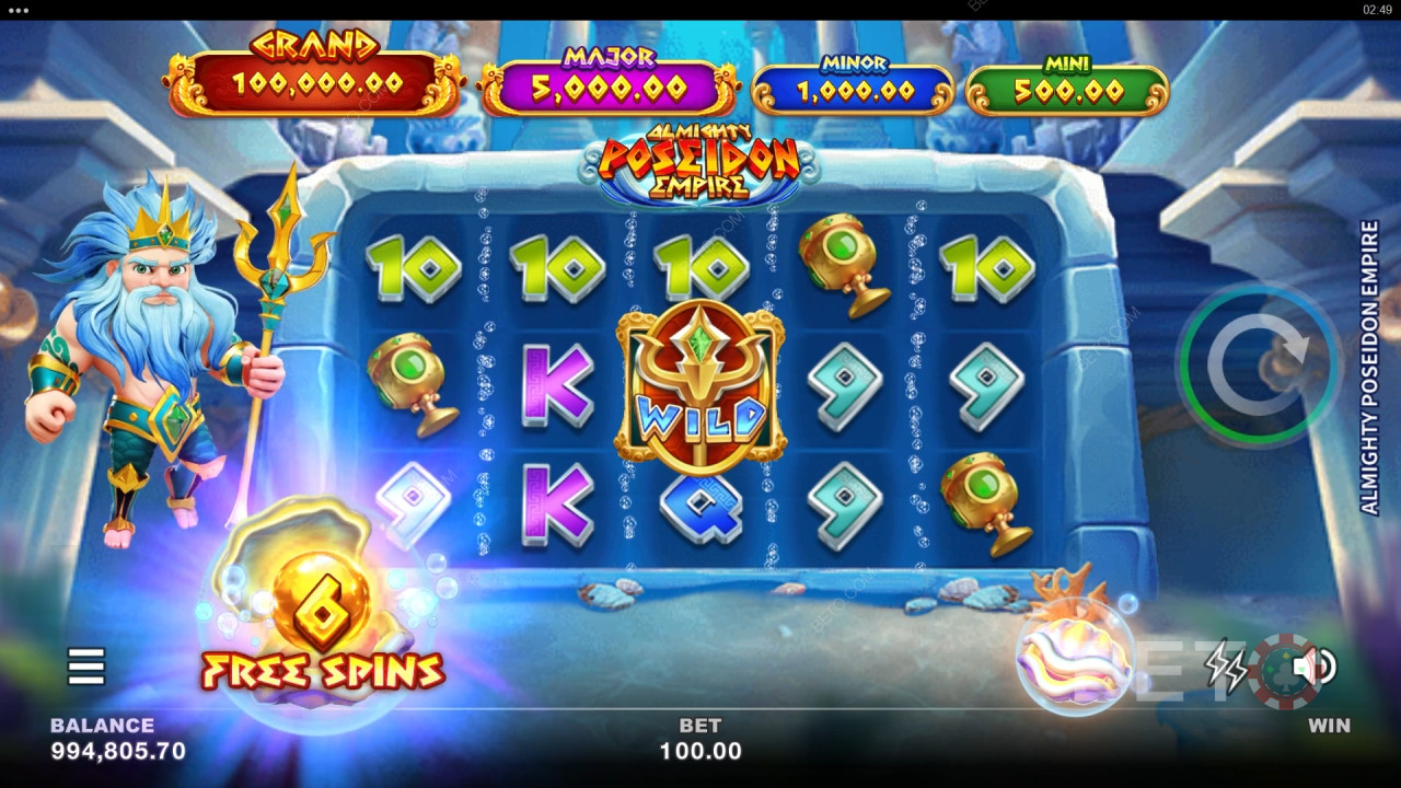 Almachtige Poseidon Rijk Review door BETO Slots