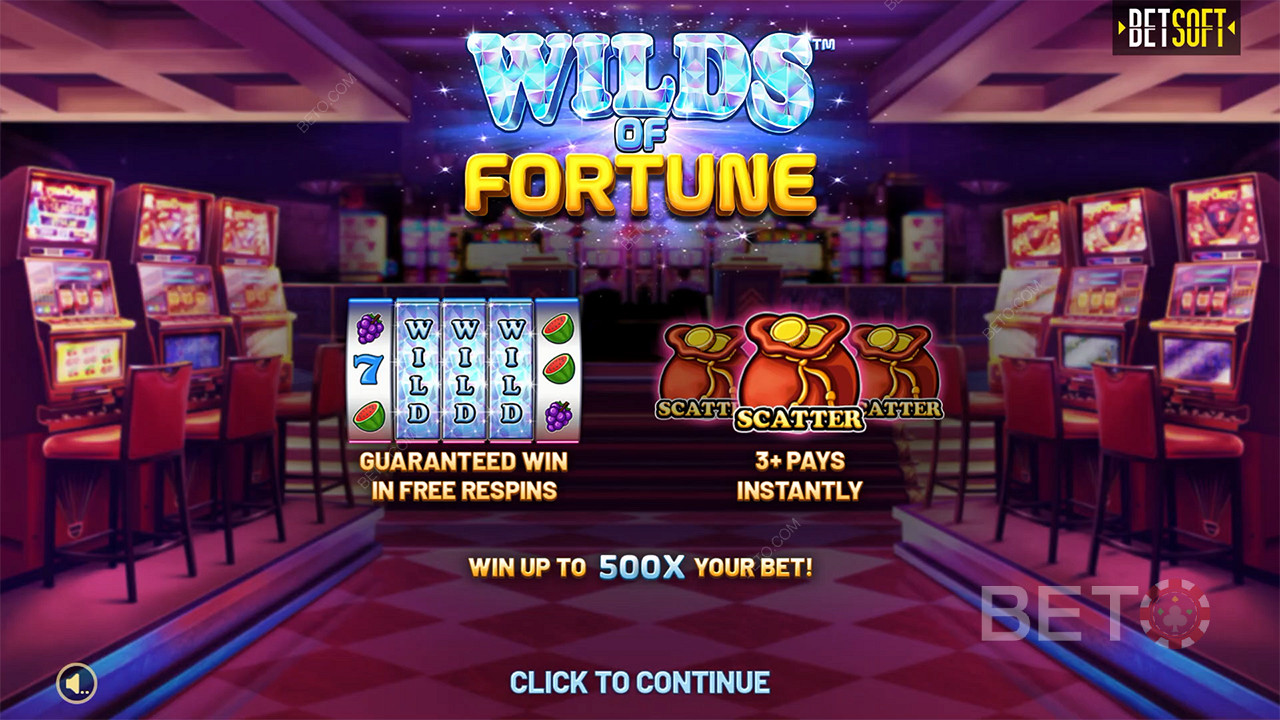 Ontketen de spelers wilds van eindeloos vermaak met nieuw Betsoft casinospel