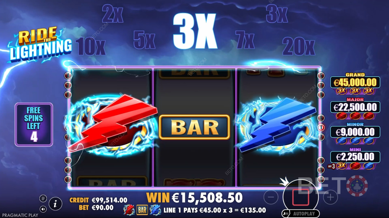 Is Ride the Lightning je tijd waard?