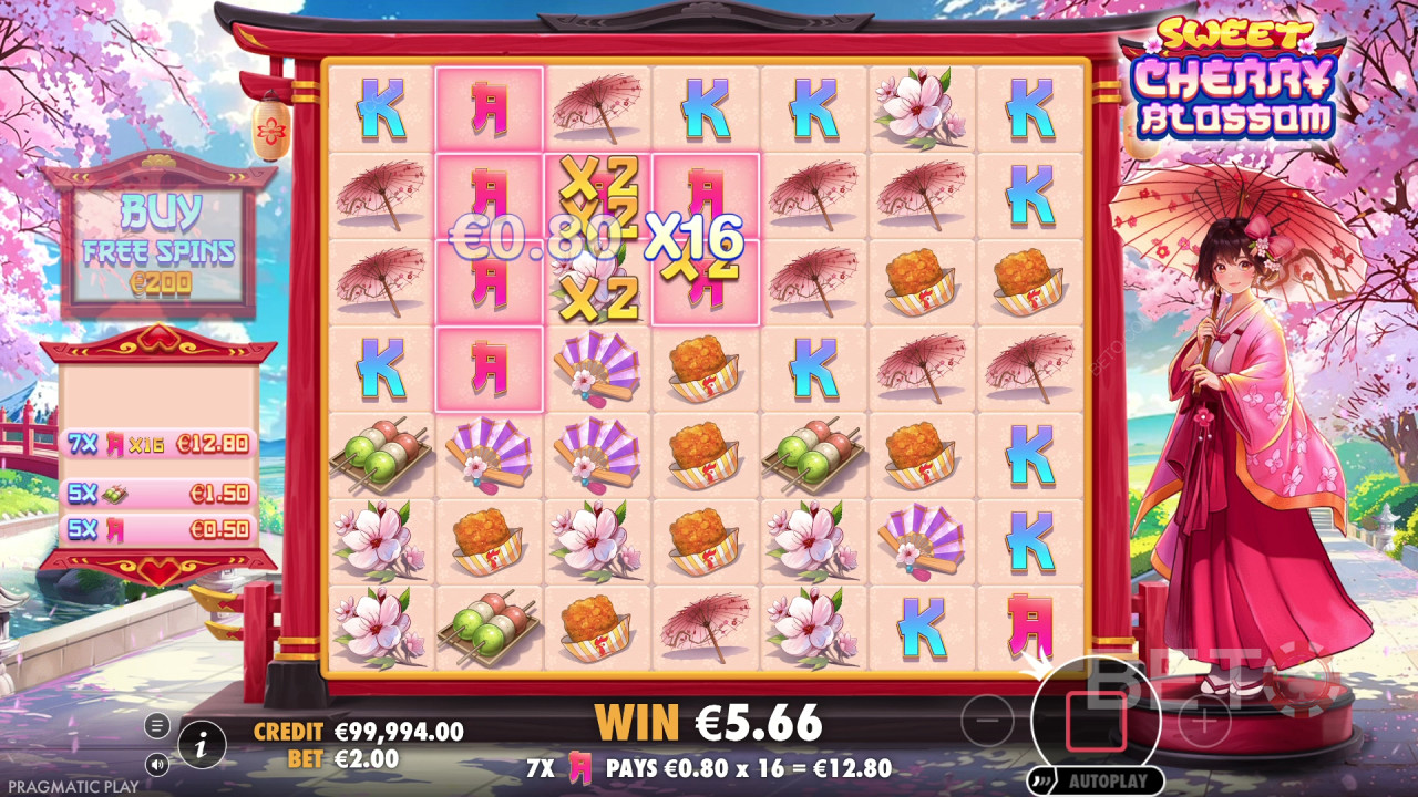 Recensie van Sweet Cherry Blossom door BETO Slots