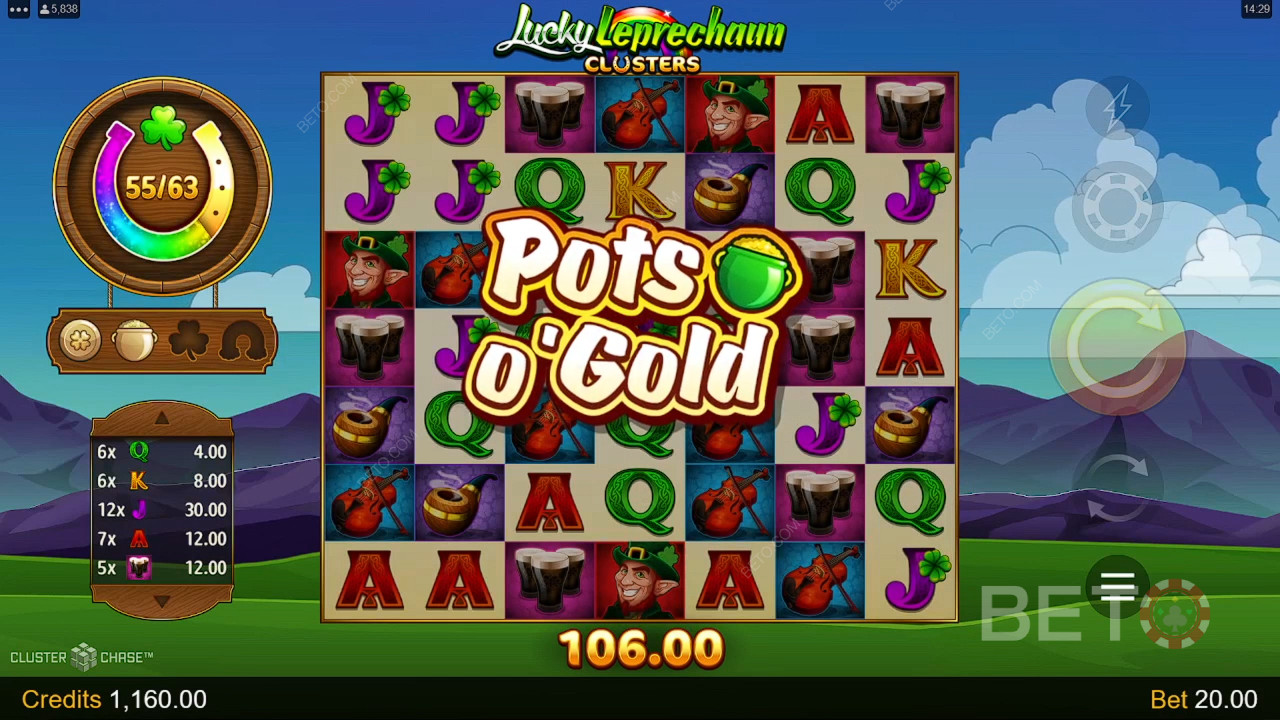 Lucky Leprechaun Clusters: Een gokkast die een draai waard is?