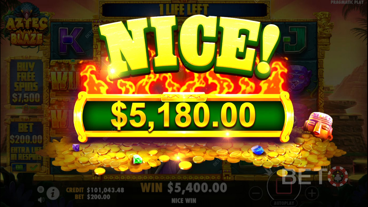 Win 2.000x je inzet in de Aztec Blaze Online Gokkast!