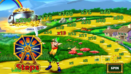 Gids voor de Rainbow Riches symbolen en uitbetalingen.